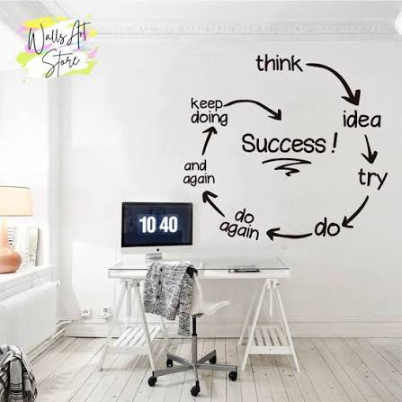 Success LifeCycle